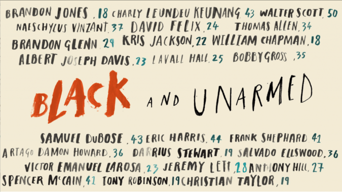 black-unarmed-201415-1024x575