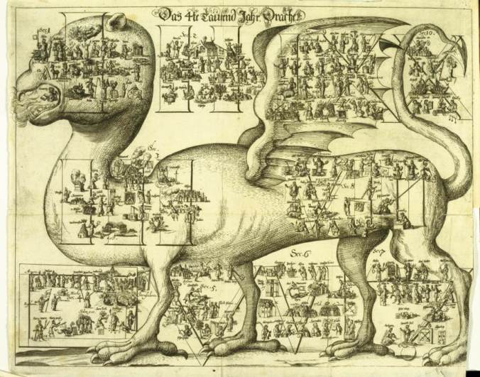 Universal-History-Johannes-Buno-1672-Cartographies-of-Time
